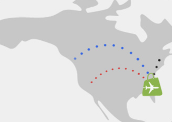 De la tienda a Miami